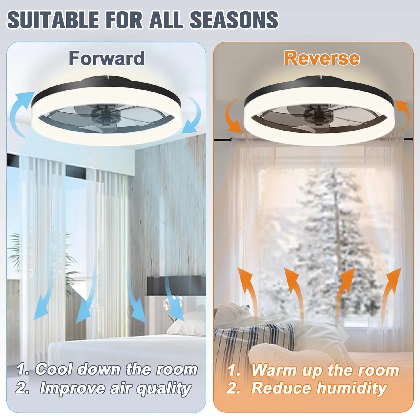 Lumina Cool LED Ceiling Fan